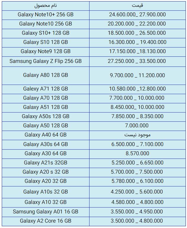 قیمت روز گوشی موبایل در ۲۸ مهر