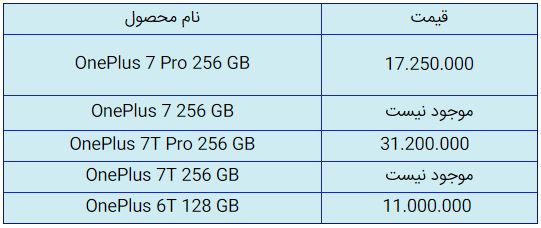 قیمت روز گوشی موبایل در ۲۸ مهر