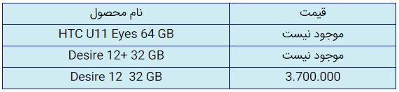 قیمت روز گوشی موبایل در ۲۸ مهر