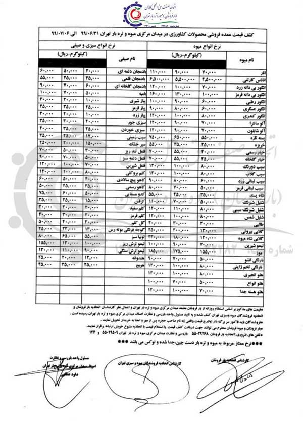 قیمت میوه در مسیر صعود (+جدول) قیمت میوه در مسیر صعود (+جدول)