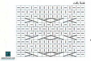 آموزش بافت ژاکت و جلیقه کودک با دو میل