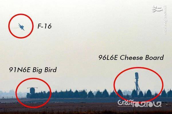 اردوغان قصد تسلیم شدن در برابر زورگویی امریکا را ندارد / امضای دومین قرارداد خرید سامانه پدافندی S۴۰۰ توسط ارتش ترکیه +تصاویر