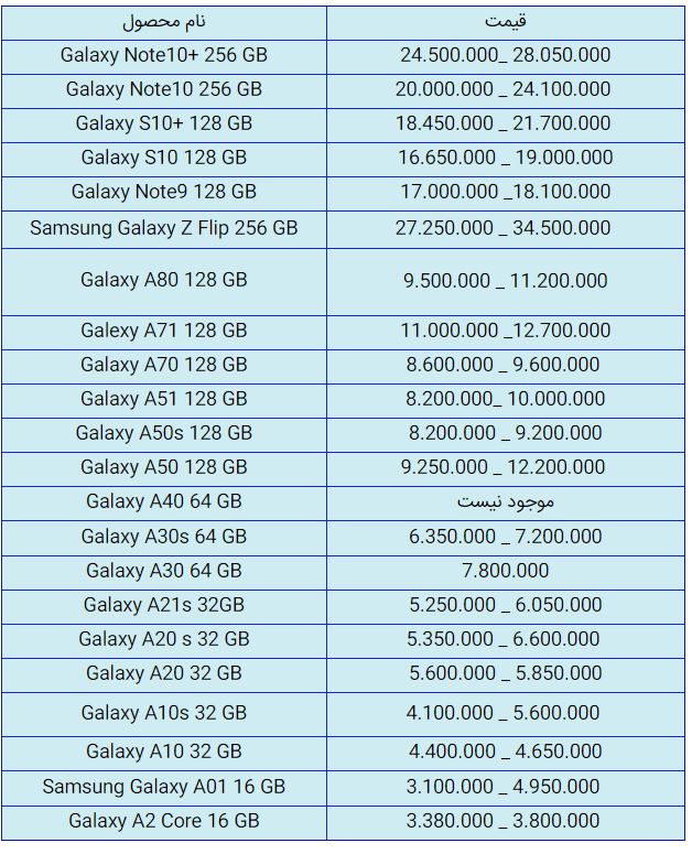 قیمت روز گوشی موبایل در ۱ آبان