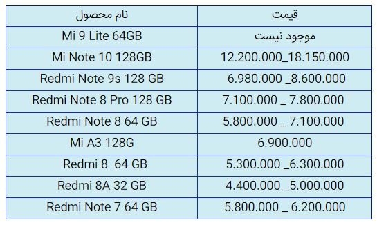 قیمت روز گوشی موبایل در ۱ آبان