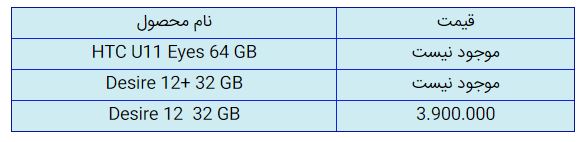 قیمت روز گوشی موبایل در ۱ آبان
