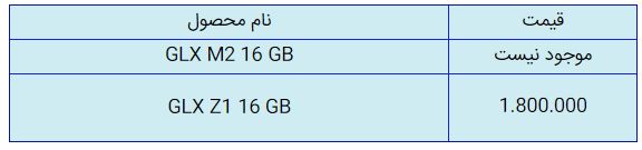 قیمت روز گوشی موبایل در ۱ آبان
