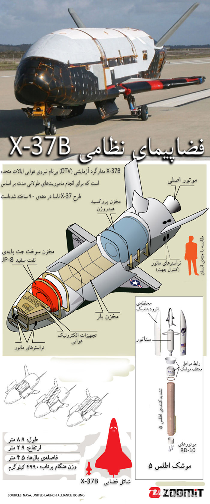 با فضاپیمای نظامی X-37B نیروی هوایی آمریکا آشنا شوید+عکس با فضاپیمای نظامی X-37B نیروی هوایی آمریکا آشنا شوید+عکس