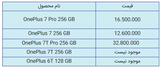 قیمت روز گوشی موبایل در ۱۰ آبان قیمت روز گوشی موبایل در ۱۰ آبان