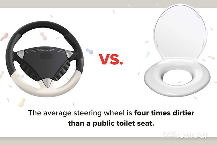فرمان خودرو، چقدر کثیف است؟+عکس