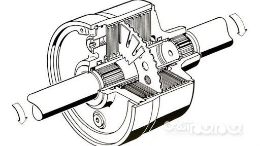 دیفرانسیل خودرو چگونه کار می‌کند؟+عکس