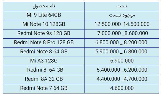 قیمت روز گوشی موبایل در ۱۴ آبان