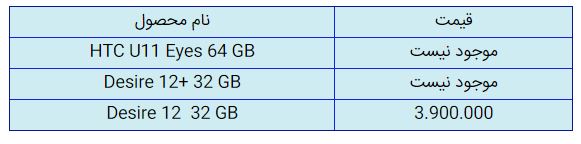قیمت روز گوشی موبایل در ۱۴ آبان
