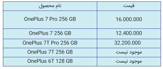 قیمت روز گوشی موبایل در ۲۰ آبان قیمت روز گوشی موبایل در ۲۰ آبان