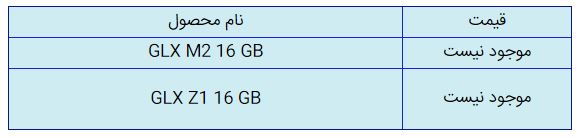 قیمت روز گوشی موبایل در ۲۰ آبان قیمت روز گوشی موبایل در ۲۰ آبان