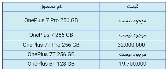 قیمت روز گوشی موبایل در ۲۱ آبان