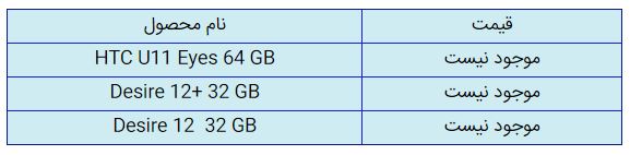 قیمت روز گوشی موبایل در ۲۱ آبان