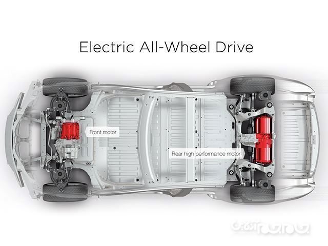 تفنگداران غرب وحشی؛ 10 خودرو که آمریکا به تولیدشان افتخار می کند+عکس