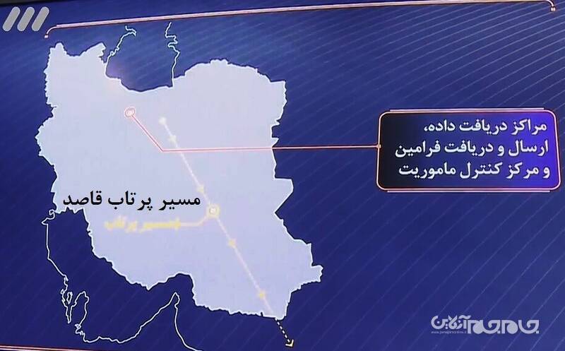 طهرانی مقدم در زمان شهادت مشغول کدام پروژه بود؟ طهرانی مقدم در زمان شهادت مشغول کدام پروژه بود؟