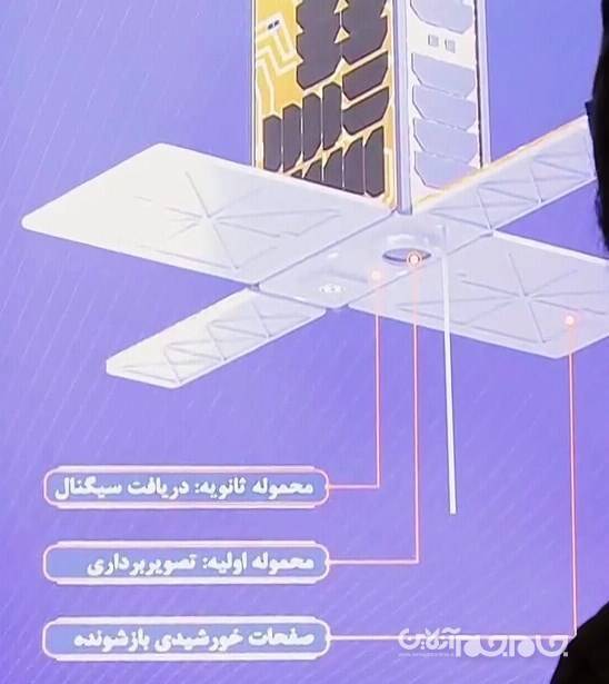 طهرانی مقدم در زمان شهادت مشغول کدام پروژه بود؟ طهرانی مقدم در زمان شهادت مشغول کدام پروژه بود؟
