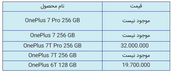 قیمت روز گوشی موبایل در ۲۴ آبان قیمت روز گوشی موبایل در ۲۴ آبان