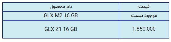 قیمت روز گوشی موبایل در ۲۴ آبان قیمت روز گوشی موبایل در ۲۴ آبان