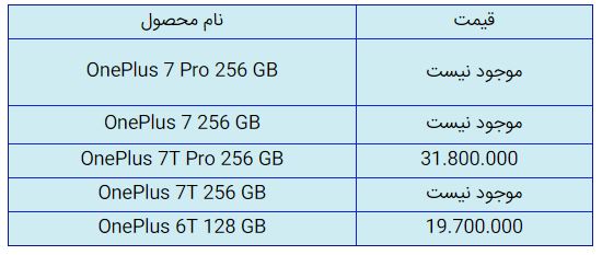 قیمت روز گوشی موبایل در ۲۵ آبان