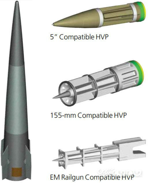 گلوله توپ هدایت شونده و جدید ایالات متحده با سرعت ۳ ماخ جانشین موشک ‌های گرانقیمت+عکس