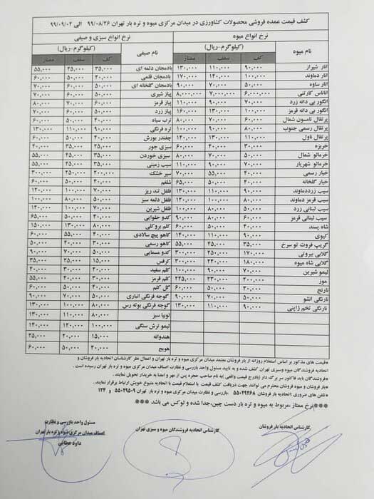 ثبات نسبی قیمت میوه و صیفی در هفته جاری (+جدول)