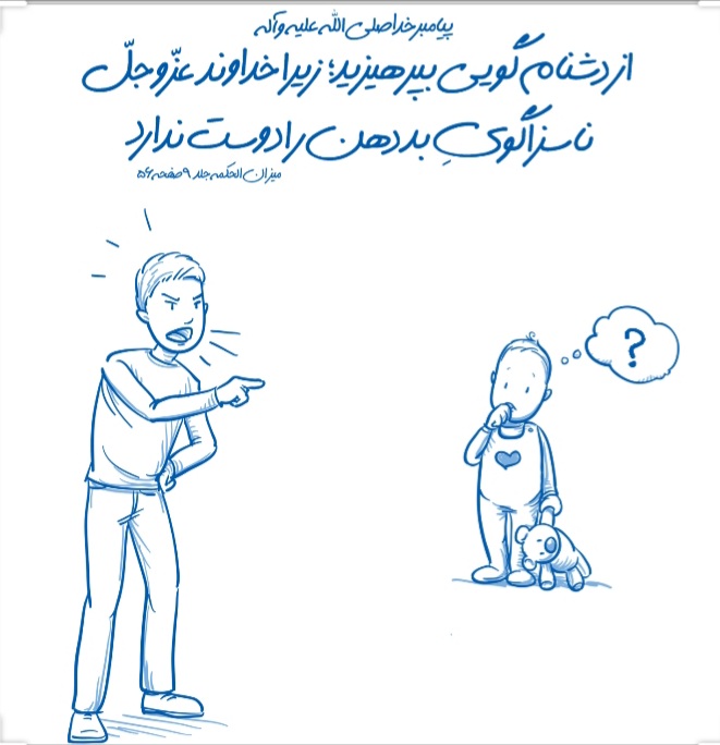 دشنام و بدگویی از منظر قرآن کریم دشنام و بدگویی از منظر قرآن کریم