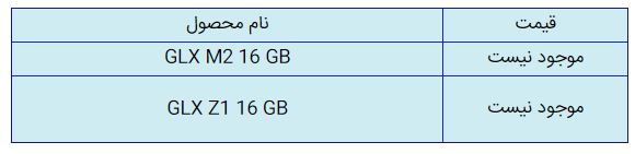 قیمت روز گوشی موبایل در ۲۸ آبان قیمت روز گوشی موبایل در ۲۸ آبان
