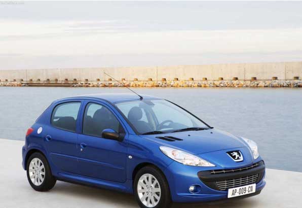 تعقیب قیمت روز ایران خودرو از تیر تا مهر 99