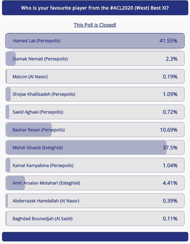 انتخاب حامد لک به عنوان بهترین بازیکن لیگ قهرمانان آسیا+عکس انتخاب حامد لک به عنوان بهترین بازیکن لیگ قهرمانان آسیا+عکس
