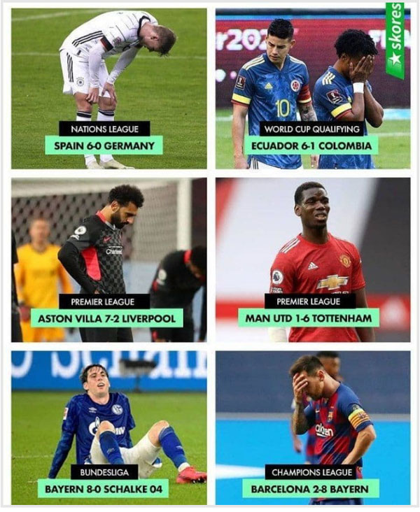 غیرمنتظره‌ترین شکست‌های فوتبال در سال 2020 (+عکس)