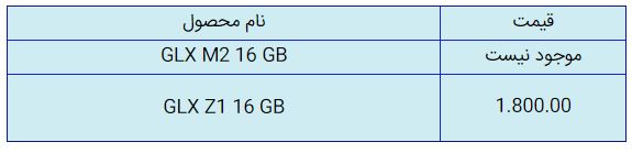 قیمت روز گوشی موبایل در ۳ آبان قیمت روز گوشی موبایل در ۳ آبان