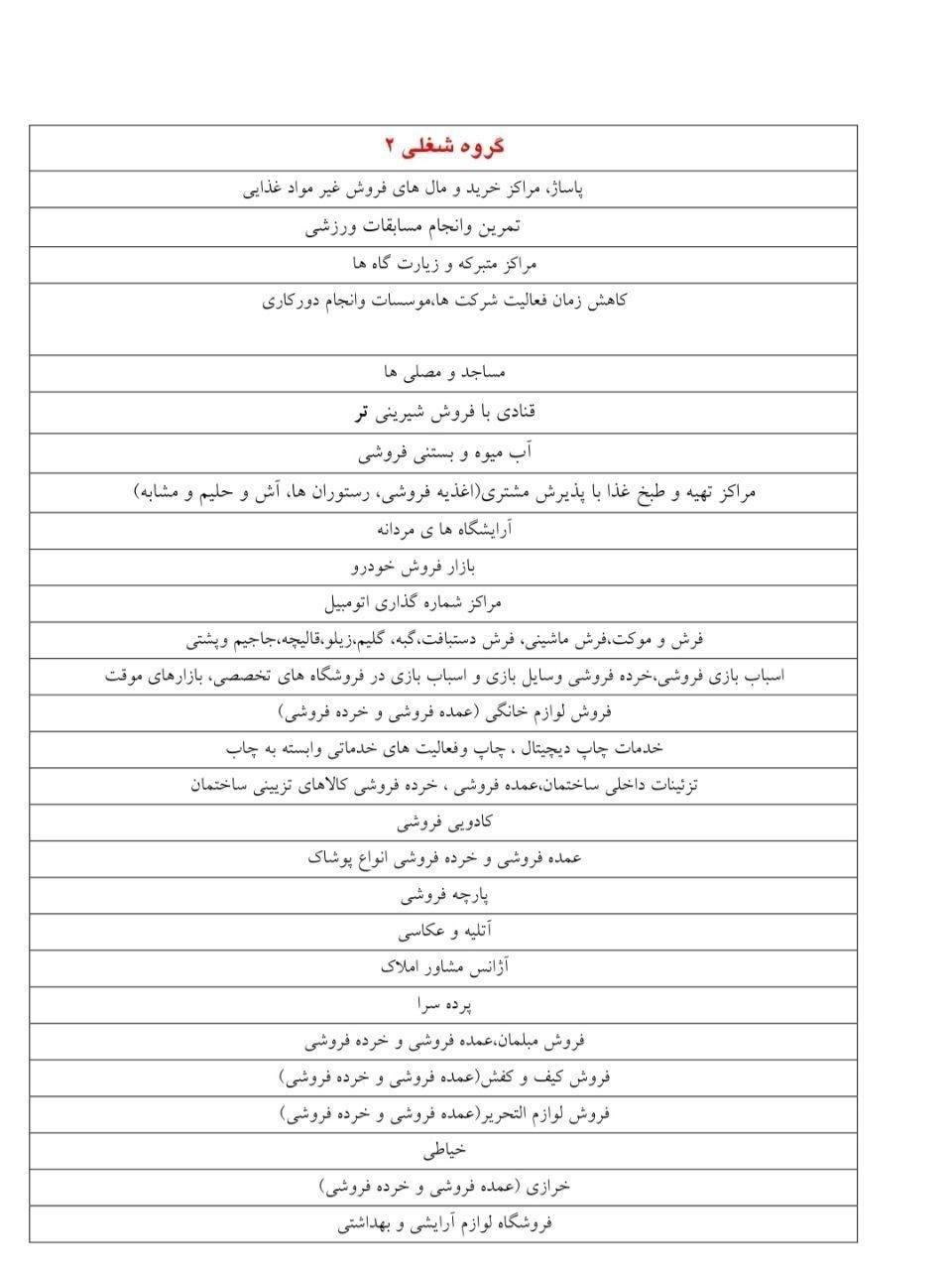 اعمال محدودیت های شدید از پنجم آبان اعمال محدودیت های شدید از پنجم آبان