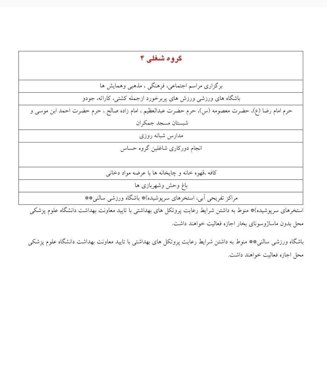 اعمال محدودیت های شدید از پنجم آبان اعمال محدودیت های شدید از پنجم آبان