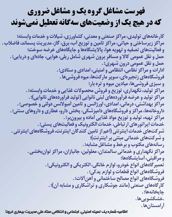 در طرح ضد کرونایی از اول آذر 99 چه اتفاقی میافتد؟ در طرح ضد کرونایی از اول آذر 99 چه اتفاقی میافتد؟