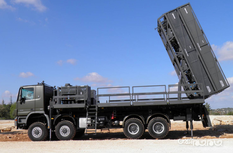 تلاش امارات برای خرید سامانه ضد پهپادی از رژیم صهیونیستی+عکس