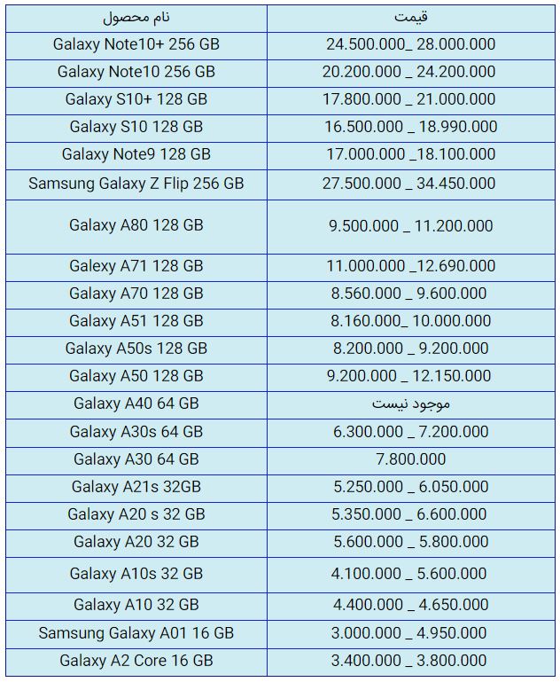 قیمت روز گوشی موبایل در ۵ آبان