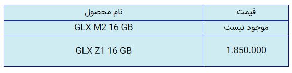 قیمت روز گوشی موبایل در ۶ آبان قیمت روز گوشی موبایل در ۶ آبان
