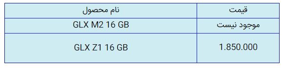 قیمت روز گوشی موبایل در ۷ آبان قیمت روز گوشی موبایل در ۷ آبان