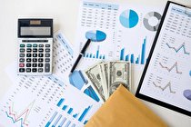 تحلیل در بازار سرمایه به چه معناست و انواع آن کدام است ؟