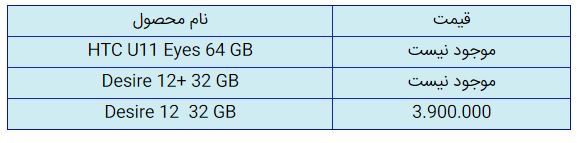 قیمت روز گوشی موبایل در ۸ آبان قیمت روز گوشی موبایل در ۸ آبان