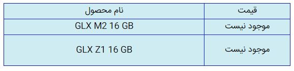 قیمت روز گوشی موبایل در ۸ آبان قیمت روز گوشی موبایل در ۸ آبان