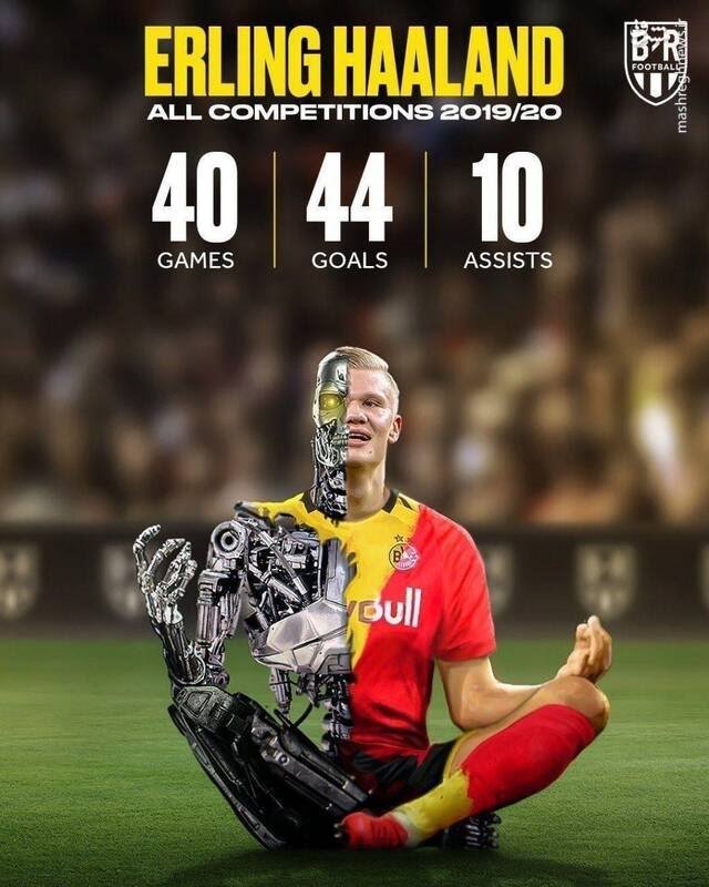 آمار گلزنی شگفت انگیز پسر طلایی 2020+عکس آمار گلزنی شگفت انگیز پسر طلایی 2020+عکس