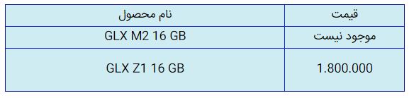 قیمت روز گوشی موبایل در ۱۱ آذر قیمت روز گوشی موبایل در ۱۱ آذر