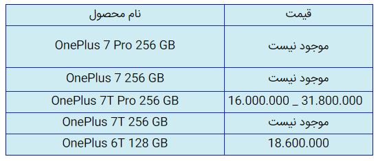 قیمت روز گوشی موبایل در ۱۲ آذر قیمت روز گوشی موبایل در ۱۲ آذر