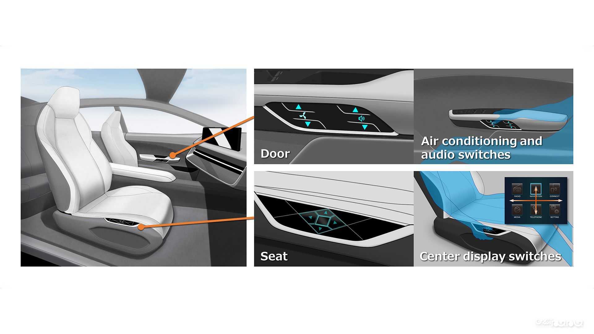 تکنولوژی جدید برای خودروهای خودران سطح سه+عکس