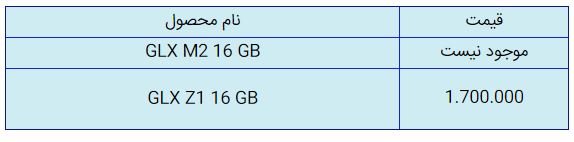 قیمت روز گوشی موبایل در ۱۵ آذر قیمت روز گوشی موبایل در ۱۵ آذر