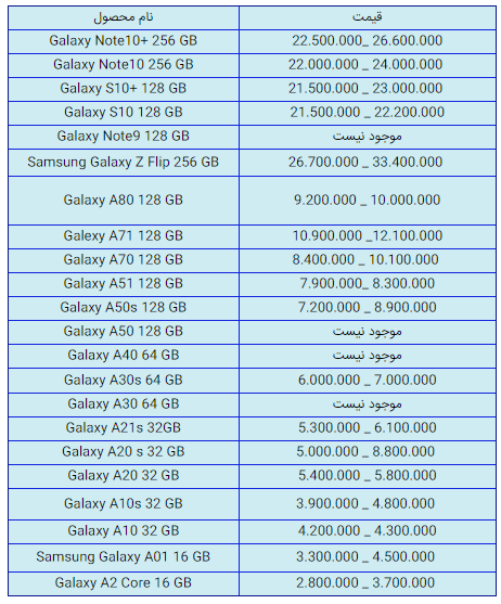 قیمت روز گوشی موبایل در ۱۶ آذر